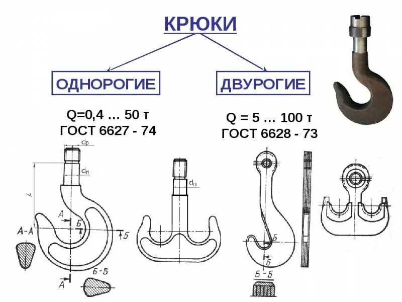 Крюк схема 1 класс